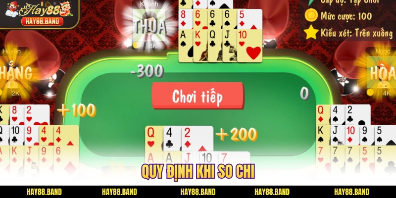 Quy định khi so chi